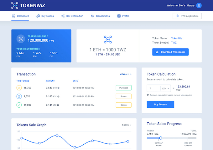 create crypto token website, memecoin website  and ico website with admin