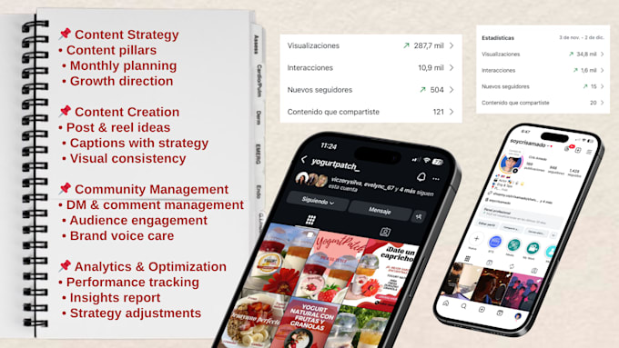 create a strategic social media plan for your brand