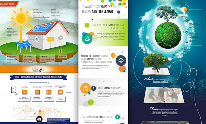 design, leaflet, flyer, banner, infographics with isometric