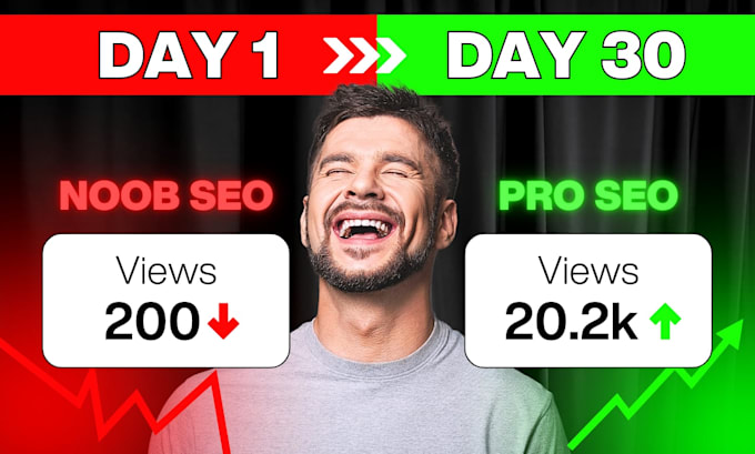 optimize youtube video SEO for top ranking