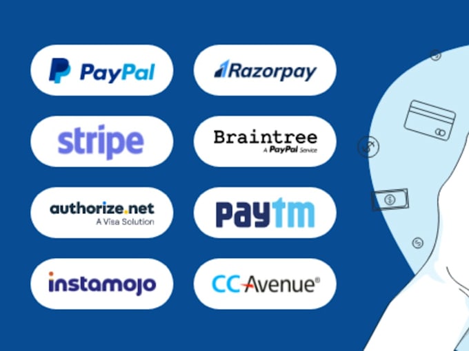 integrate any payment gateway into a PHP website or app
