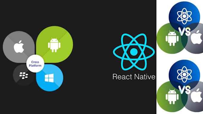 develop a high performance react native app for android and ios