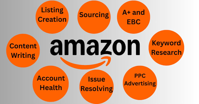 be your amazon virtual assistant and account manager fba consultant