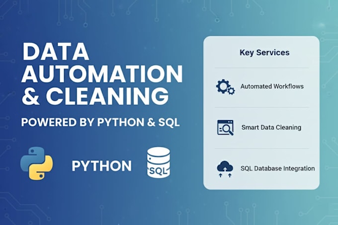 clean, automate, and fix messy excel or CSV data using python and pandas