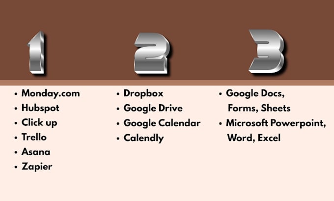 be your personal virtual assistant for data entry web research, travel planning