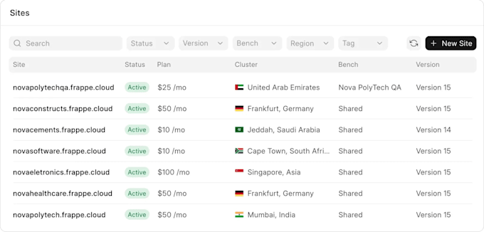 run frappe press cloud in private dedicated server