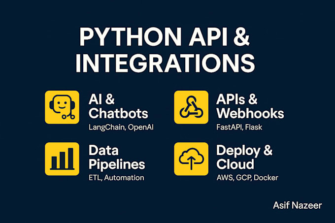 develop ai automations, python apis, and machine learning apps using fast