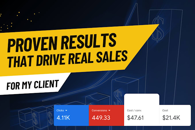 be your google ads PPC manager to optimize, and scale profitable ad campaigns