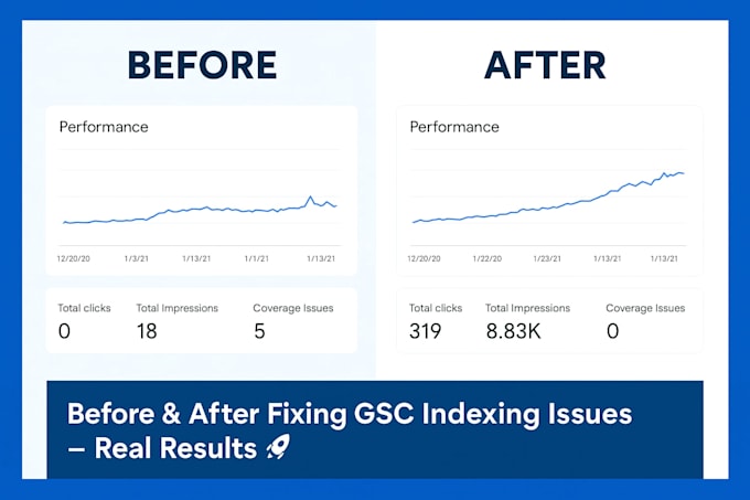 fix gsc indexing issues and improve your website performance