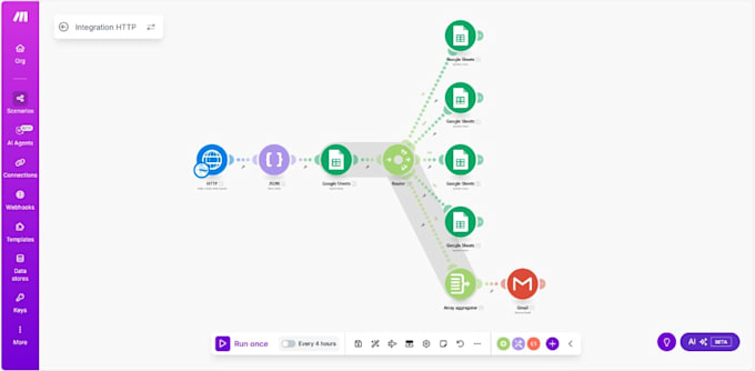 set up zapier  make com ai workflow automations