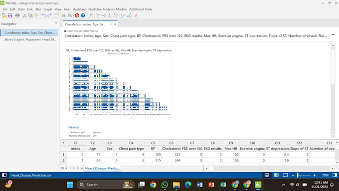 perform statistical data analysis