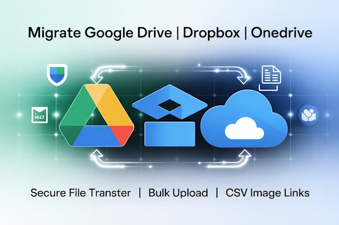migrate any cloud drive, google drive, dropboxone drive data securely