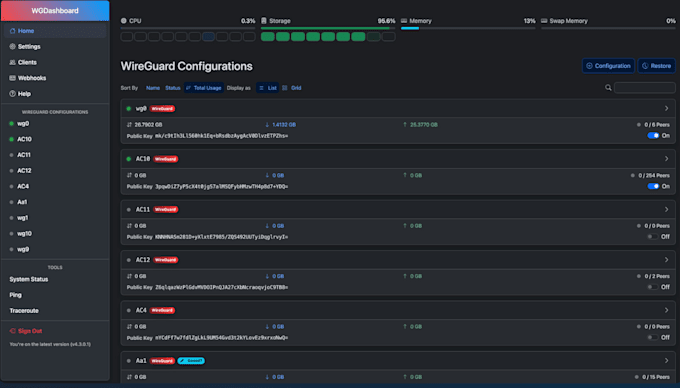 install and configure tailscale or wireguard VPN for secure remote access