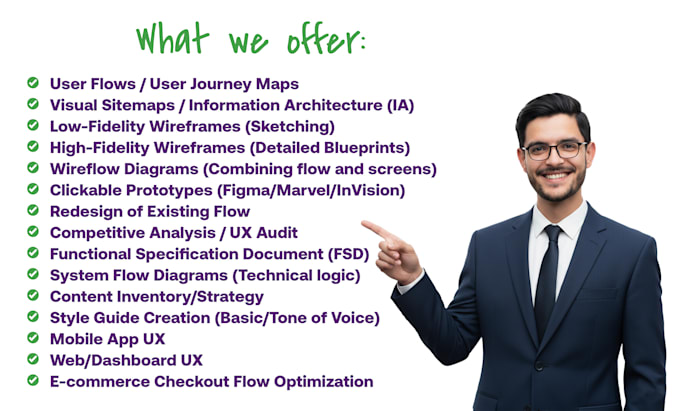 design app and website UX user flows, visual sitemaps, and wireframes