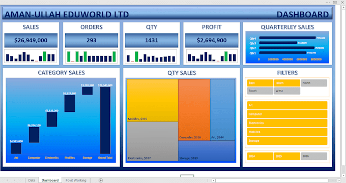 do professional ms excel, word, and powerpoint tasks
