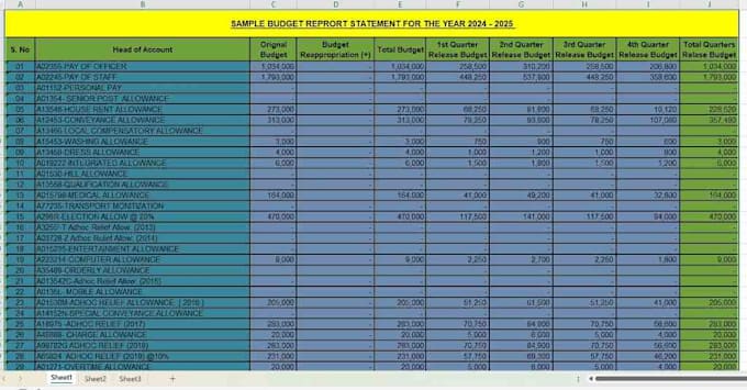 do fast data entry in google spreadsheets, word,pdf to excel