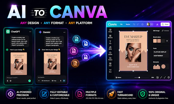 make your any ai generated design as canva editable template