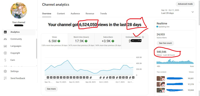teach you youtube shorts automation to earn passive income