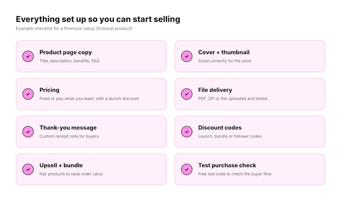 set up your digital stores for ebooks and digital products