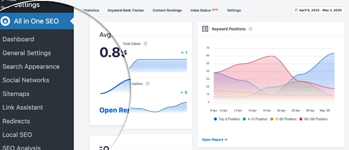 Do powerful on page and off page seo to boost google ranking of your ...