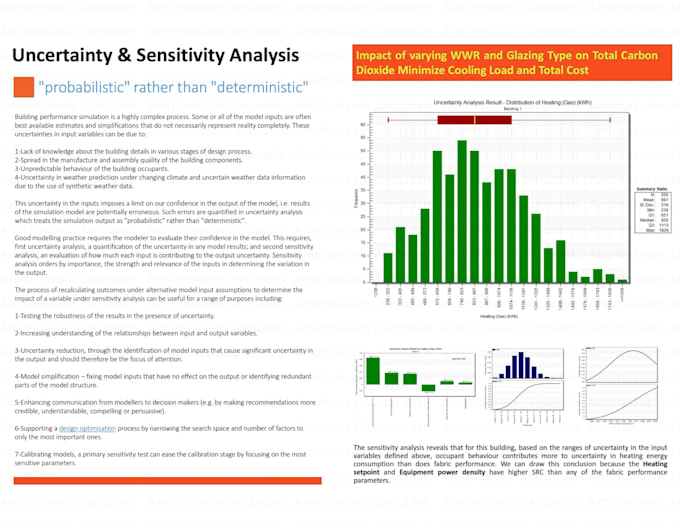 run parametric, sensitivity, and ga optimization in designbuilder