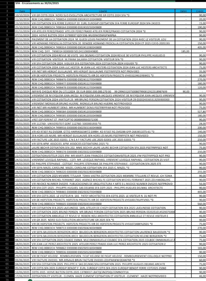 je serai votre assistant virtuel pour la saisie de données