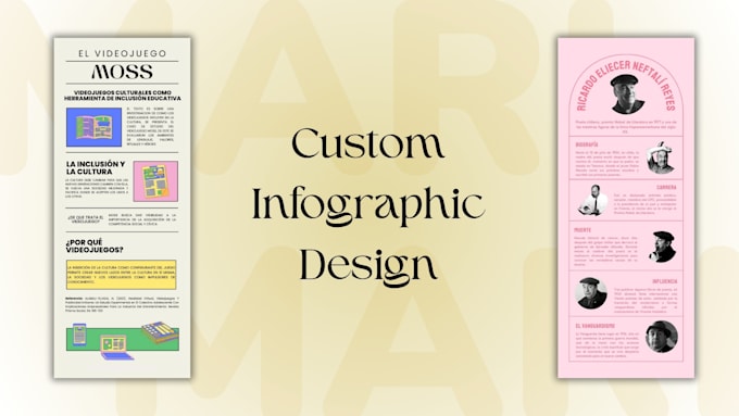 design your brochure, booklet or infographic
