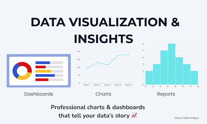 clean and organize your dataset using python and pandas