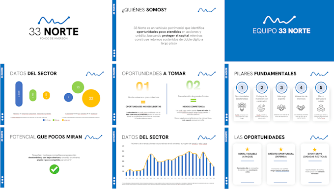 design powerpoint, canva or google slides presentations