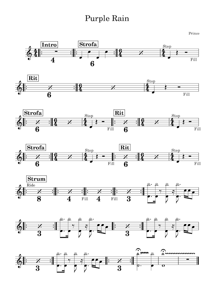 create accurate drum charts or transcriptions for your songs