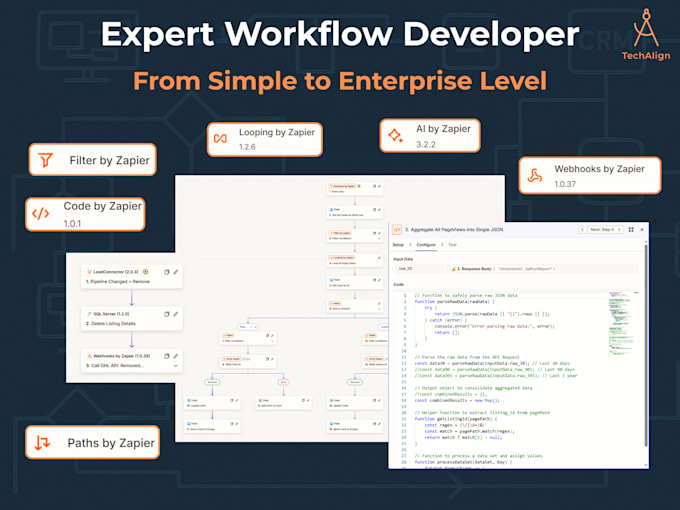 streamline your processes with zapier automation workflows