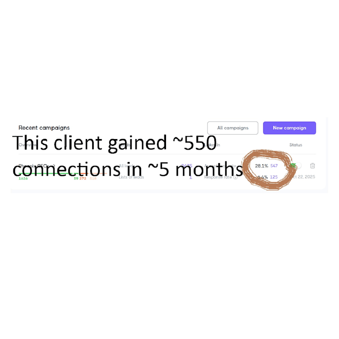 grow your linkedin connections quickly