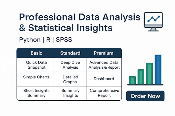 perform data analysis using python, r and spss