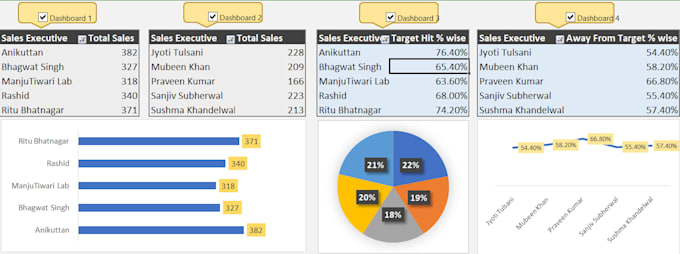 do data cleaning, formatting, listing, searching