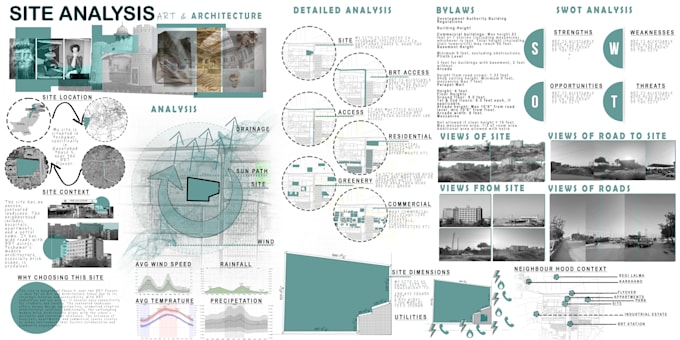 design professional architectural presentation boards