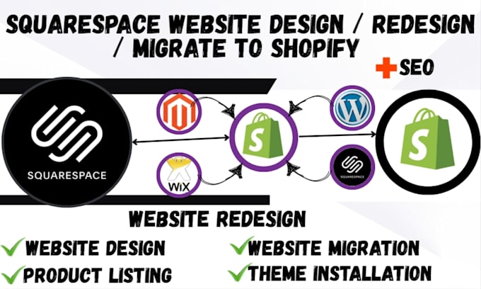 build squarespace website and redesign migrate squarespace godaddy to shopify