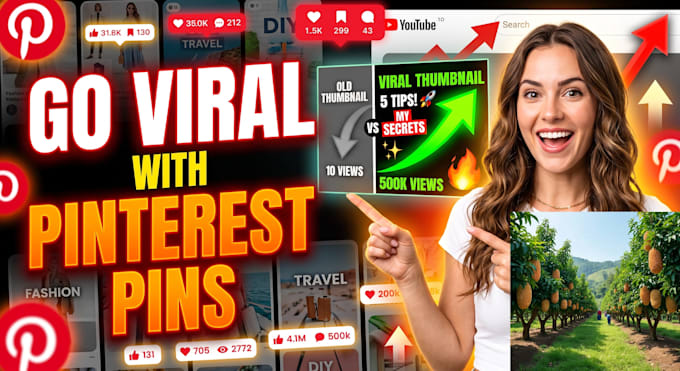 viral  thumbnails, pinterest pins, canva presentations