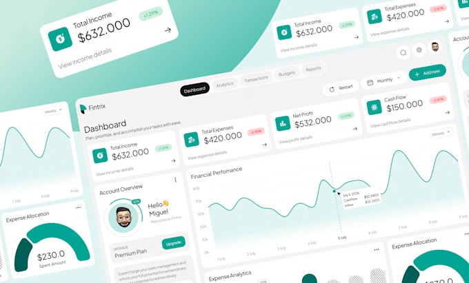 develop modern, fast, and SEO friendly websites using vue and nuxt js