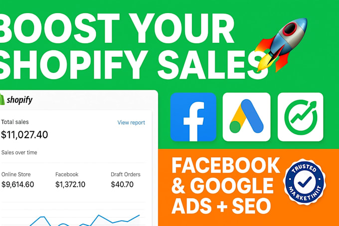 run profitable facebook and google ads for shopify
