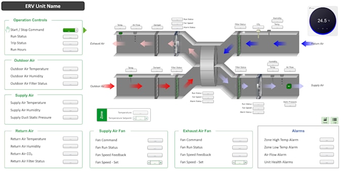 design schneider ebo tgml graphics for your bms system