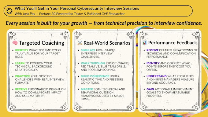 help with cybersecurity interview prep