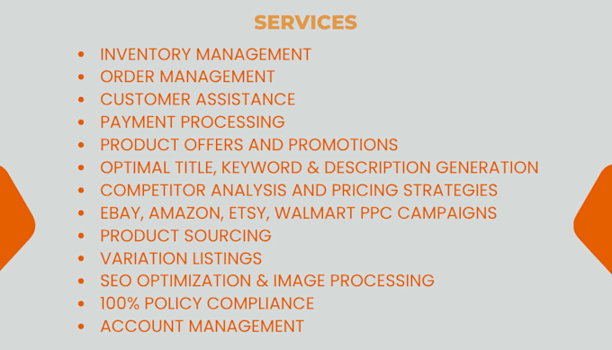 do dropshipping research for ebay, etsy, shopify, amazon