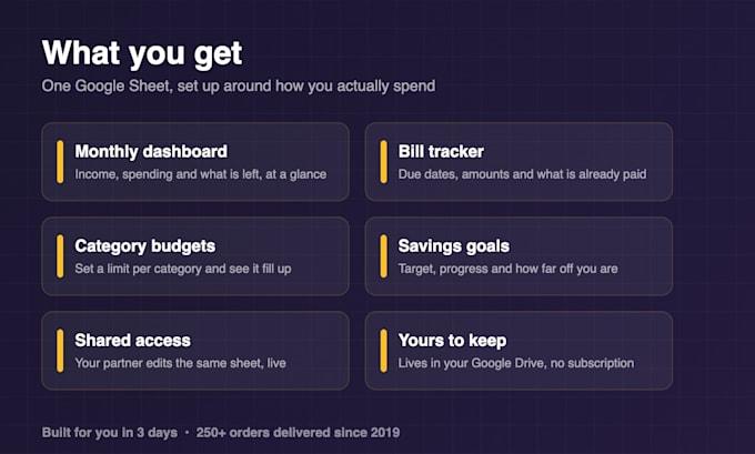 create a google sheets budget tracker and expense dashboard