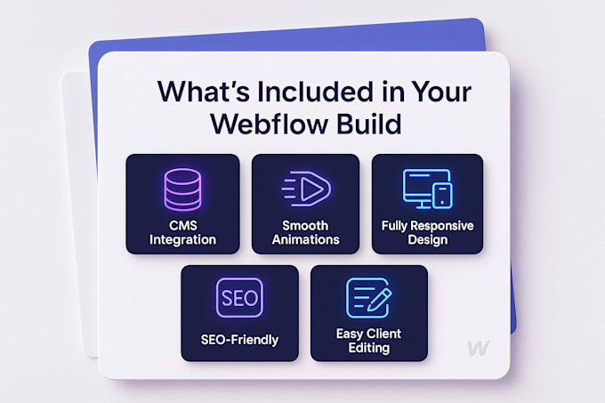 Design a responsive webflow website with cms and custom animations by ...
