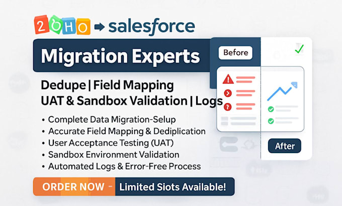 setup zoho salesforce migration dedupe field mapping uat sandbox validation logs