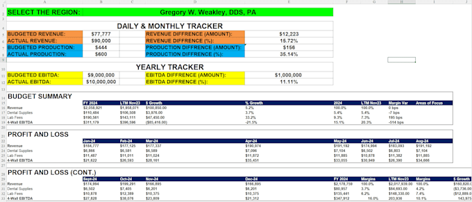 automate tasks with google apps script and excel macro