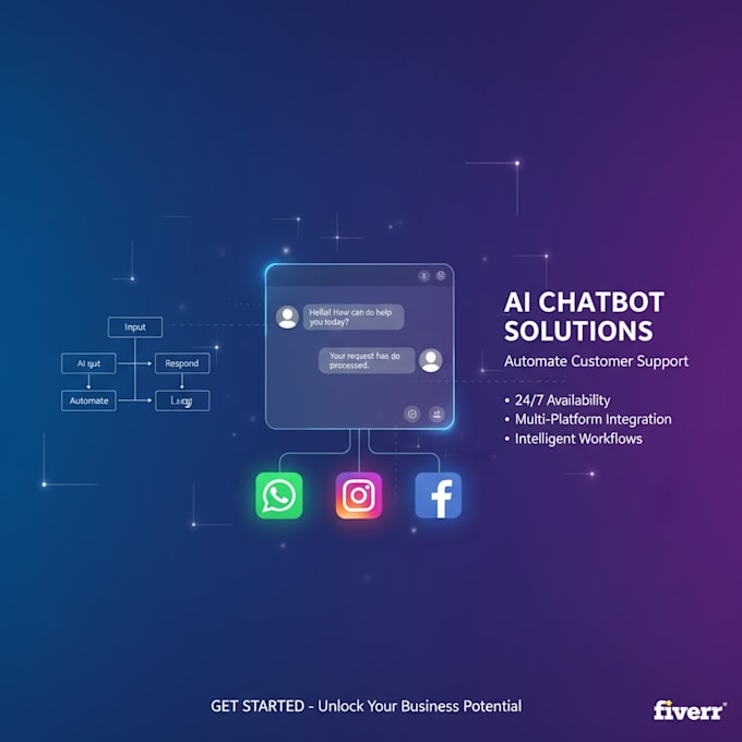 create customer support agent for your business