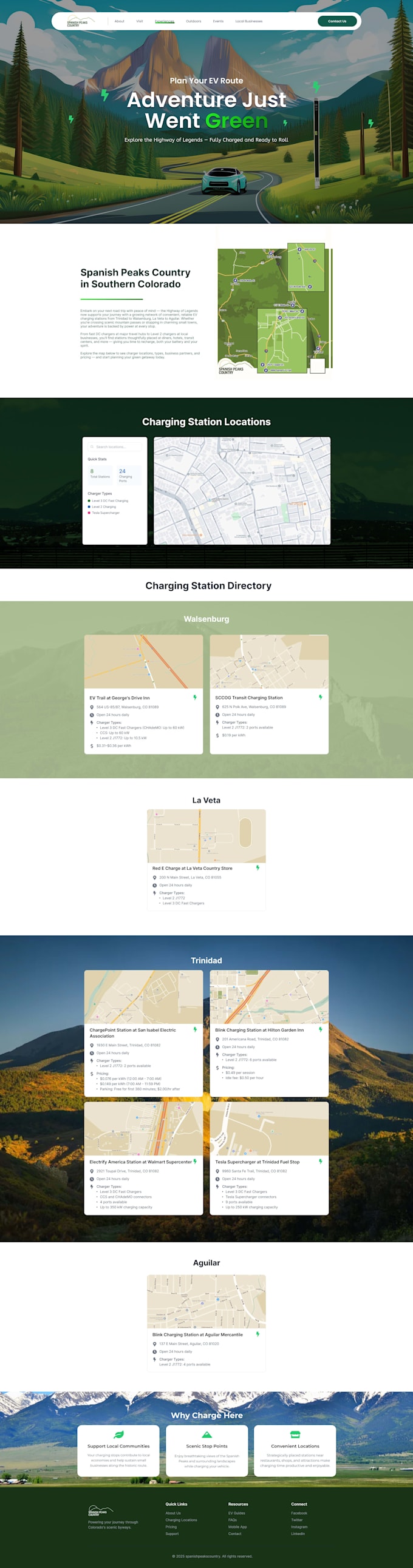 build , design, redesign, develop, or customize wordpress website