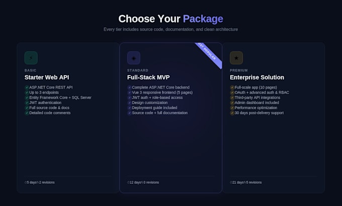 build a secure fullstack web app with asp net core and vue 3