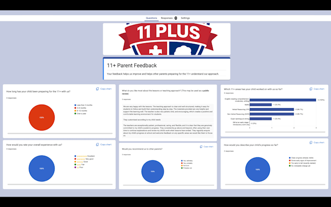 do 11 plus prep, english, verbal and nonverbal reasoning
